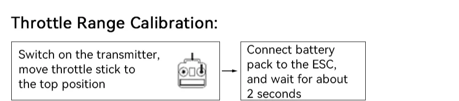 T-Motor AT12A ESC throttle range calibration guide pc