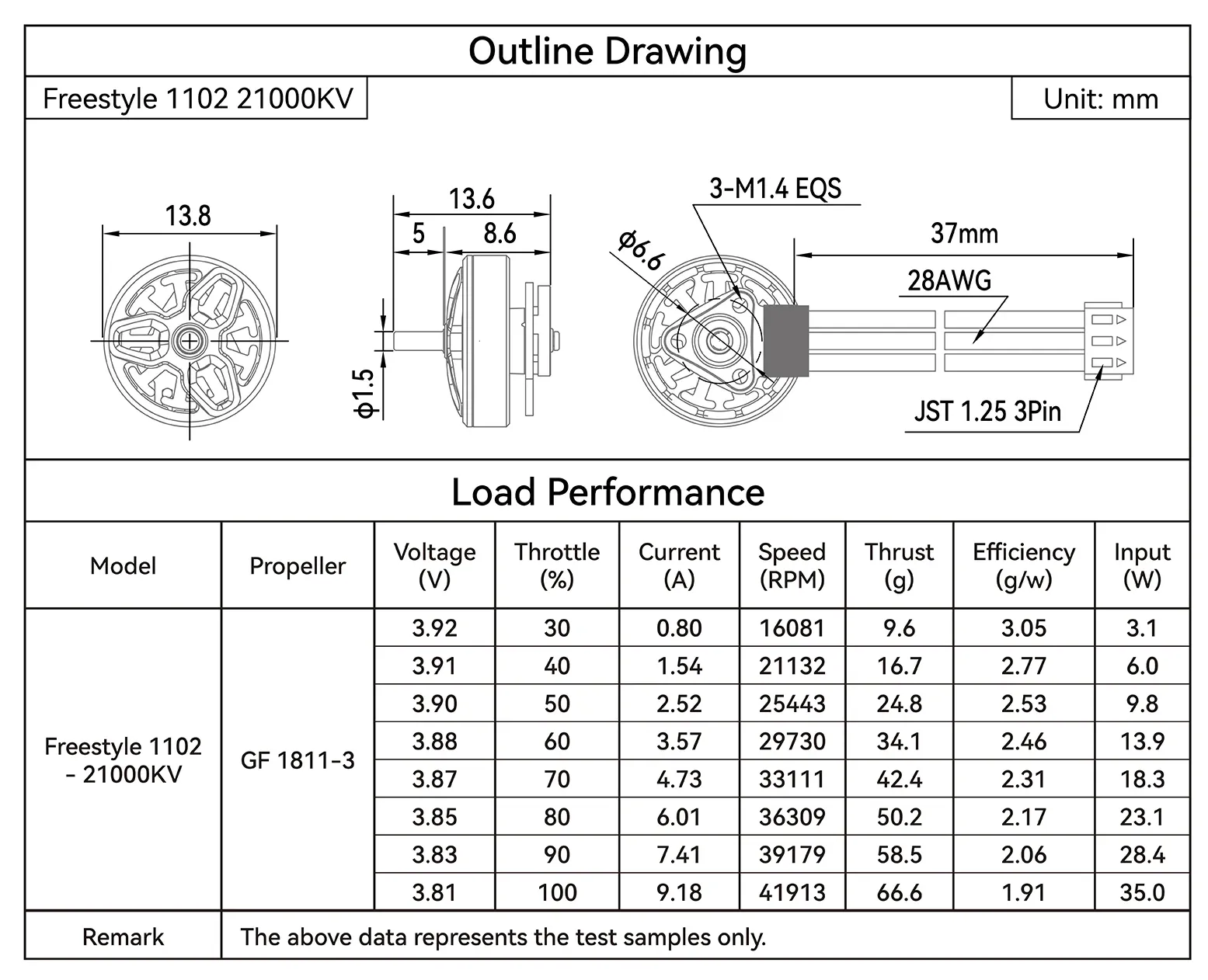 betafpv 1102 brushless motors 2026 load performance