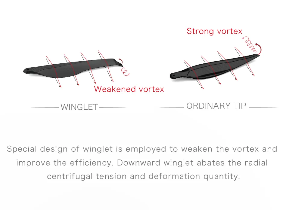 -MOTOR FA18.2×5.9 Folding Propeller detail