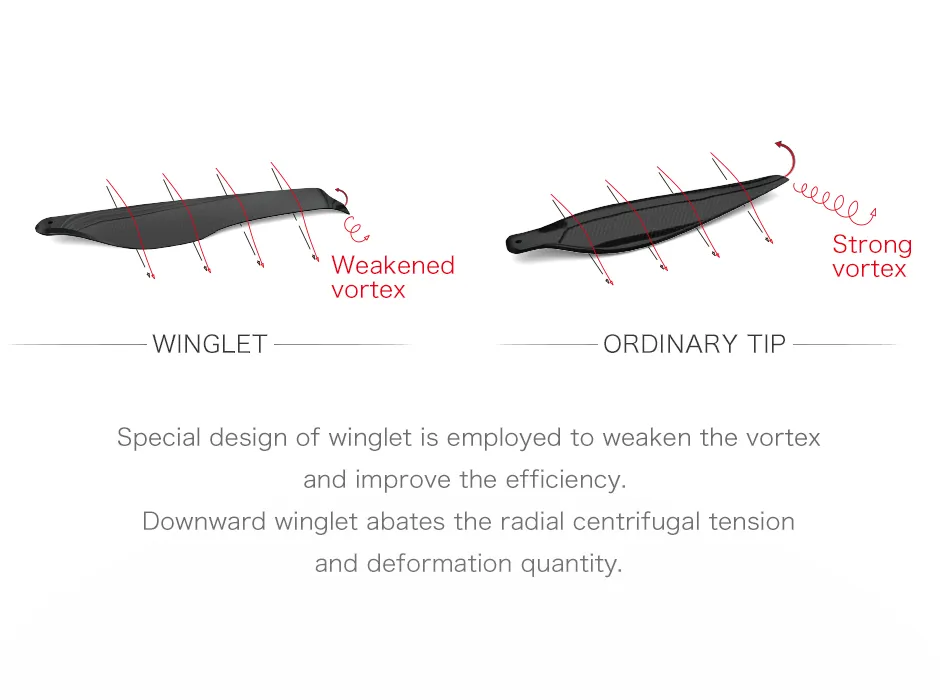 T-MOTOR FA31.2×10.2 Folding Carbon Fiber Propeller design