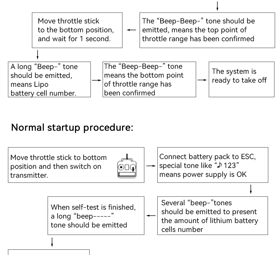 T-Motor AT12A ESC throttle range calibration guide 2 pc