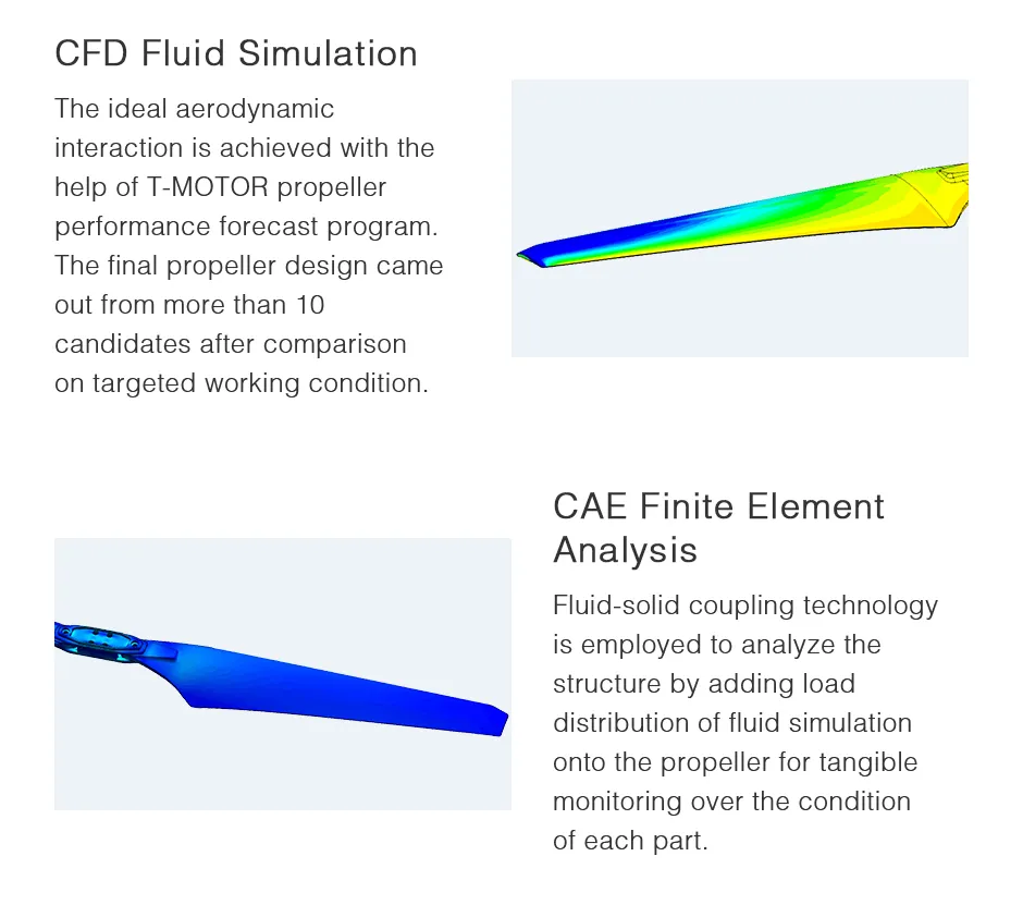 T-MOTOR MF2614 Multi-rotor UAV Folding Propeller cfp fluid simulation