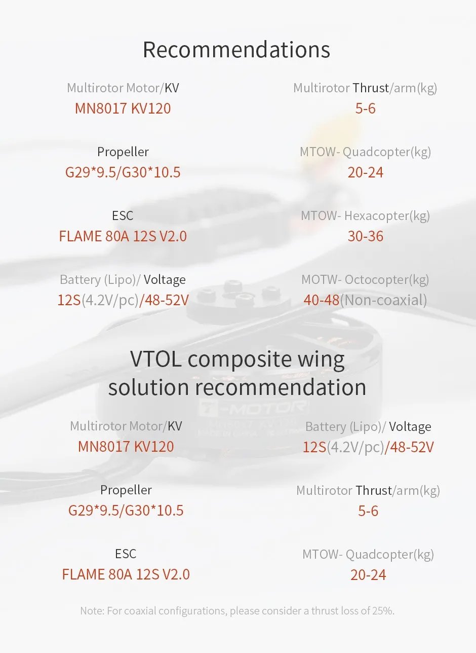 T-MOTOR MN8017 Antigravity KV120 Heavy-Lift Multirotor UAV Motor recommendations