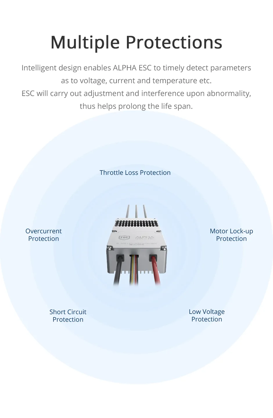 T-Motor ALPHA 120A 12S ESC safety protection features