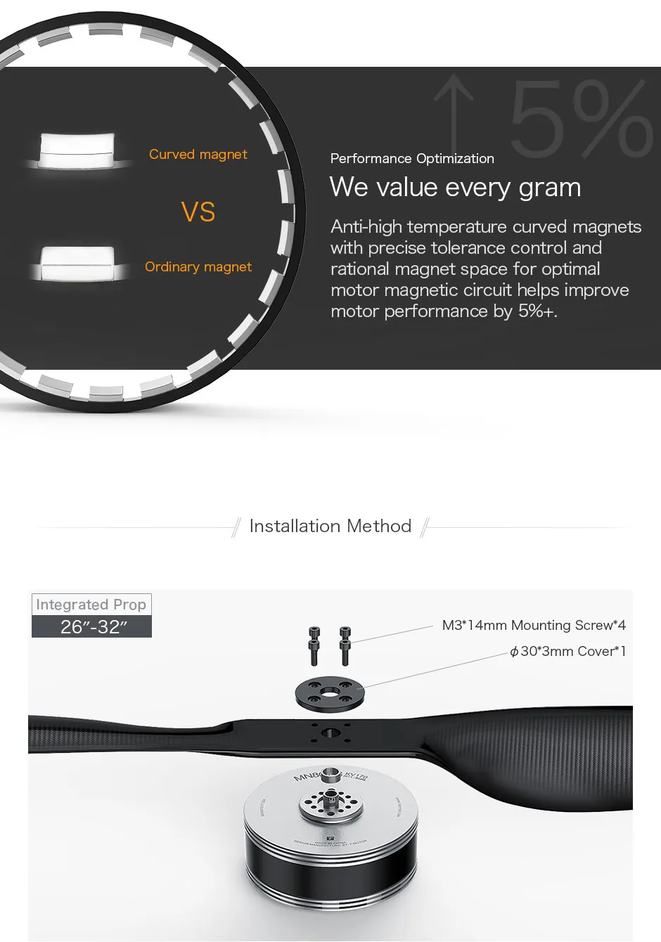 mn801 s ip45 navigator type uav multi motor performance Optimization