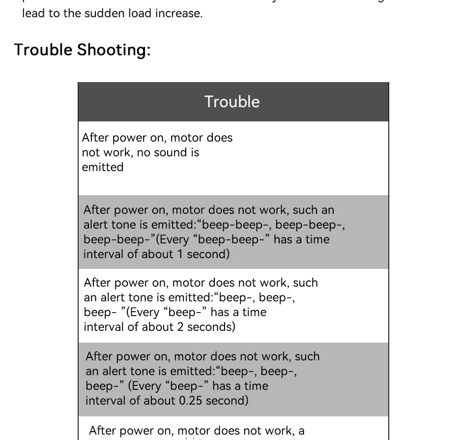 T-MOTOR AT55A 2-6S Fixed Wing Aircraft ESC troubleshooting