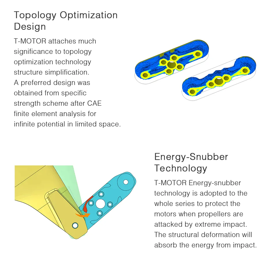 T-MOTOR MF2614 Multi-rotor UAV Folding Propeller topology Optimization design
