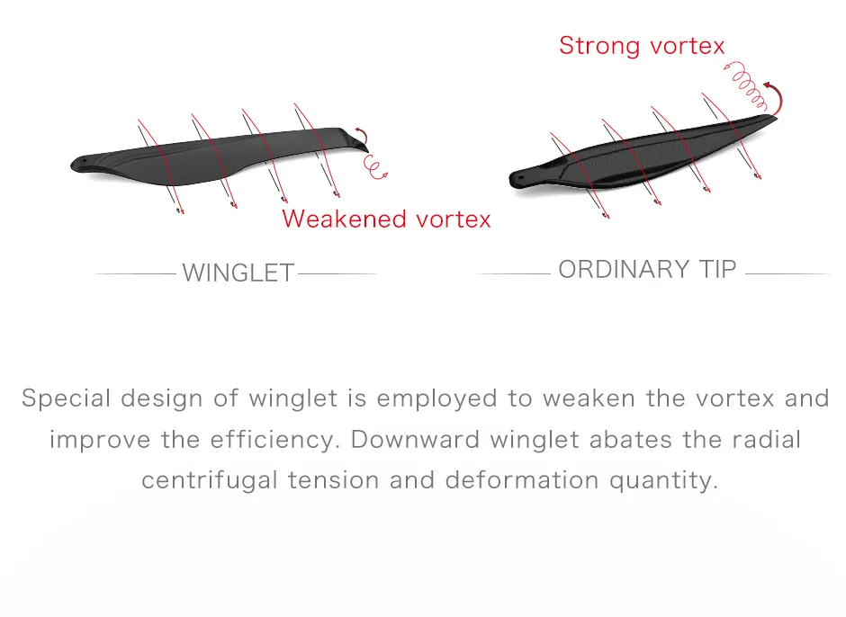 T-Motor FA15.2x5 folding propeller special winglet design pc