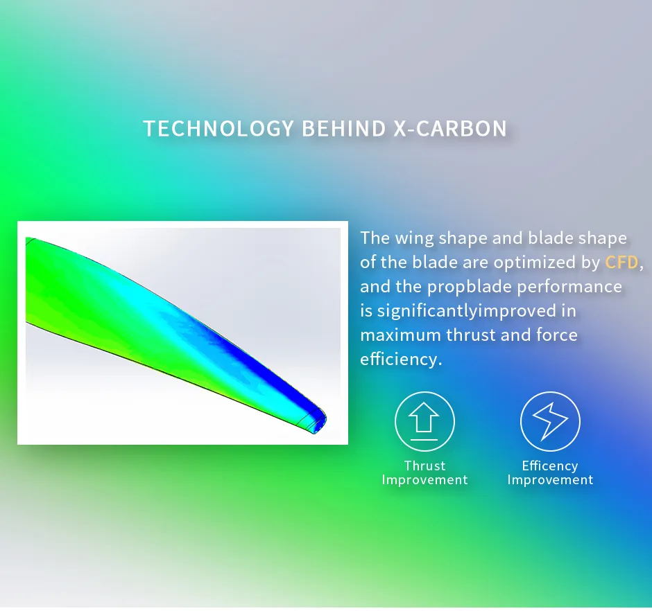 T-MOTOR TF16*8 Glider & UAV Carbon Propeller technology behind x-carbon