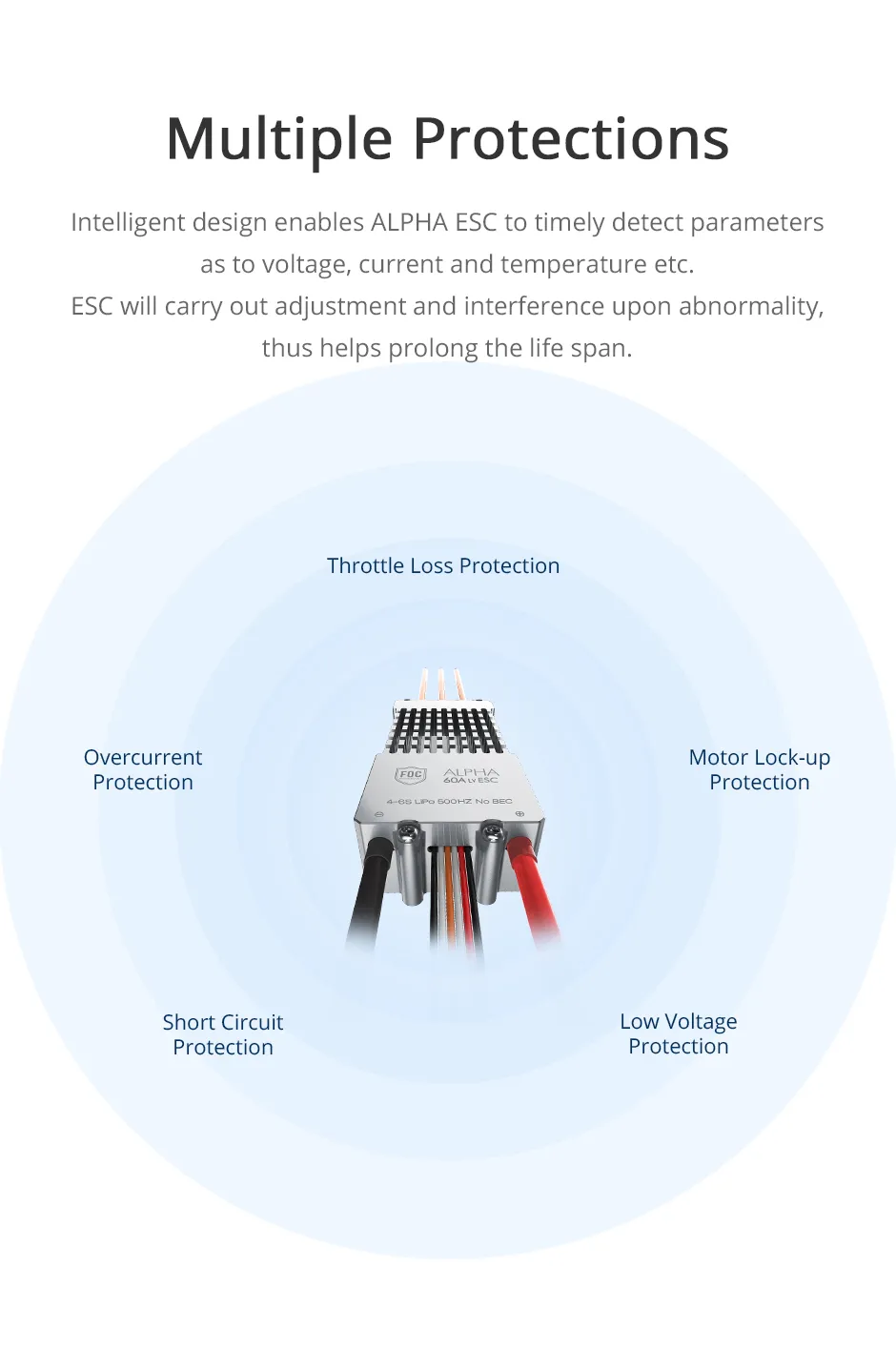 tmotor-alpha-60a-6s-foc-esc-for-multi-rotor-uav-drone-protections