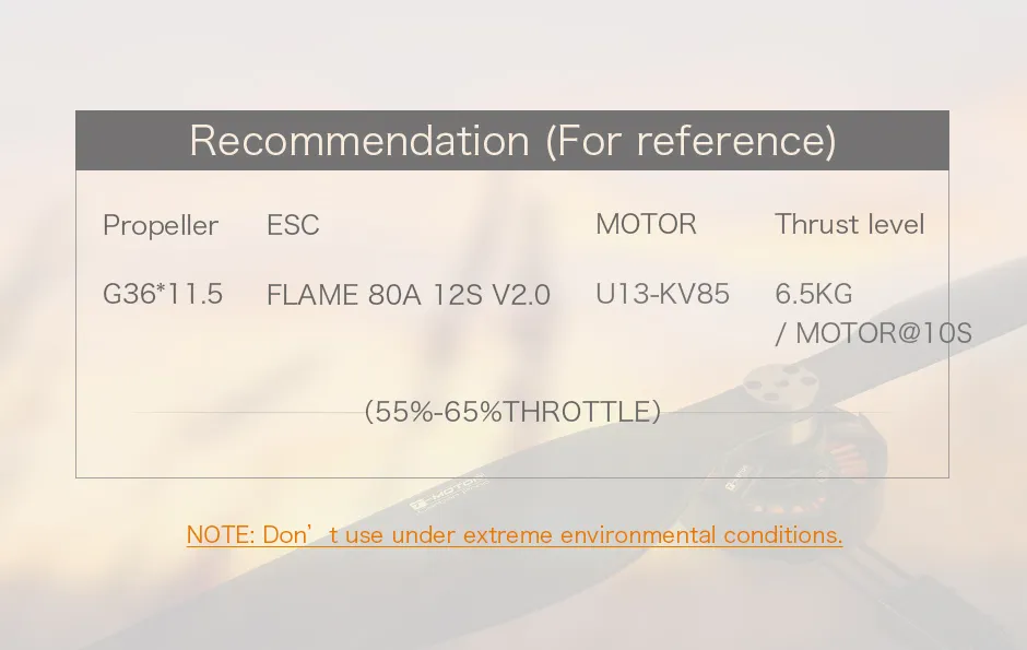 T-MOTOR G36×11.5 Carbon Fiber Propeller recommendation
