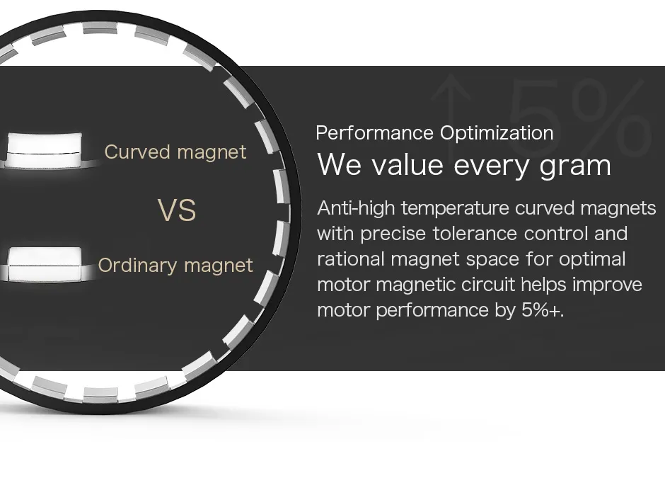 t-motor-mn601-s-ip45-multirotor-fixed-wing-uav-motor-comparsion