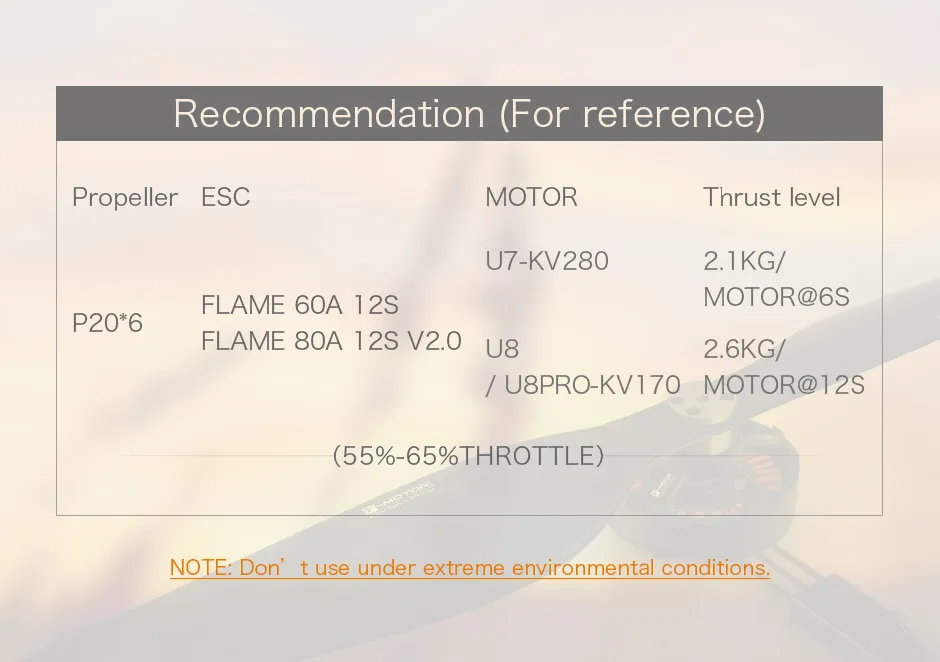 T-MOTOR P20x6 Multi-Rotor UAV Carbon Fiber Propeller recommendation