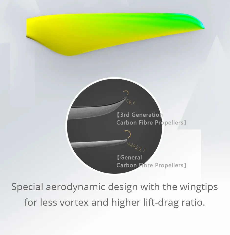 T-MOTOR NS15x5 Carbon Fiber UAV Propeller design