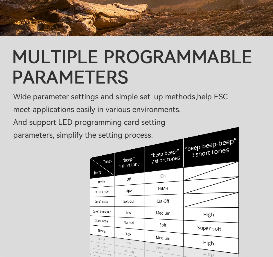T-Motor AT12A ESC programmable parameter options pc