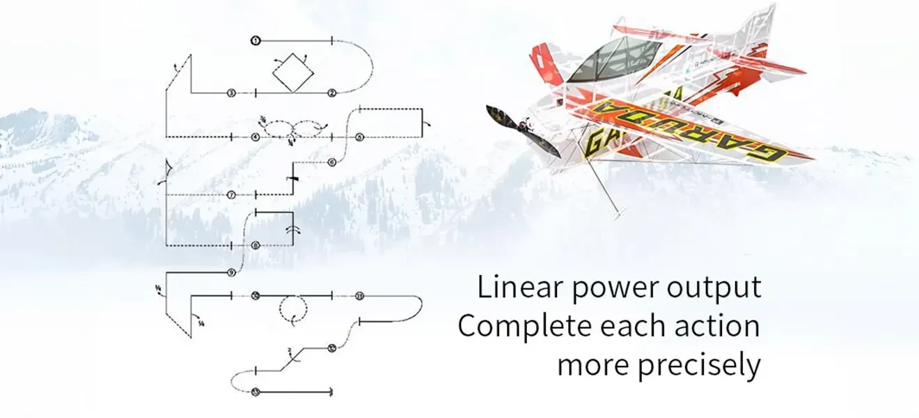 am20 f3p airplane motor