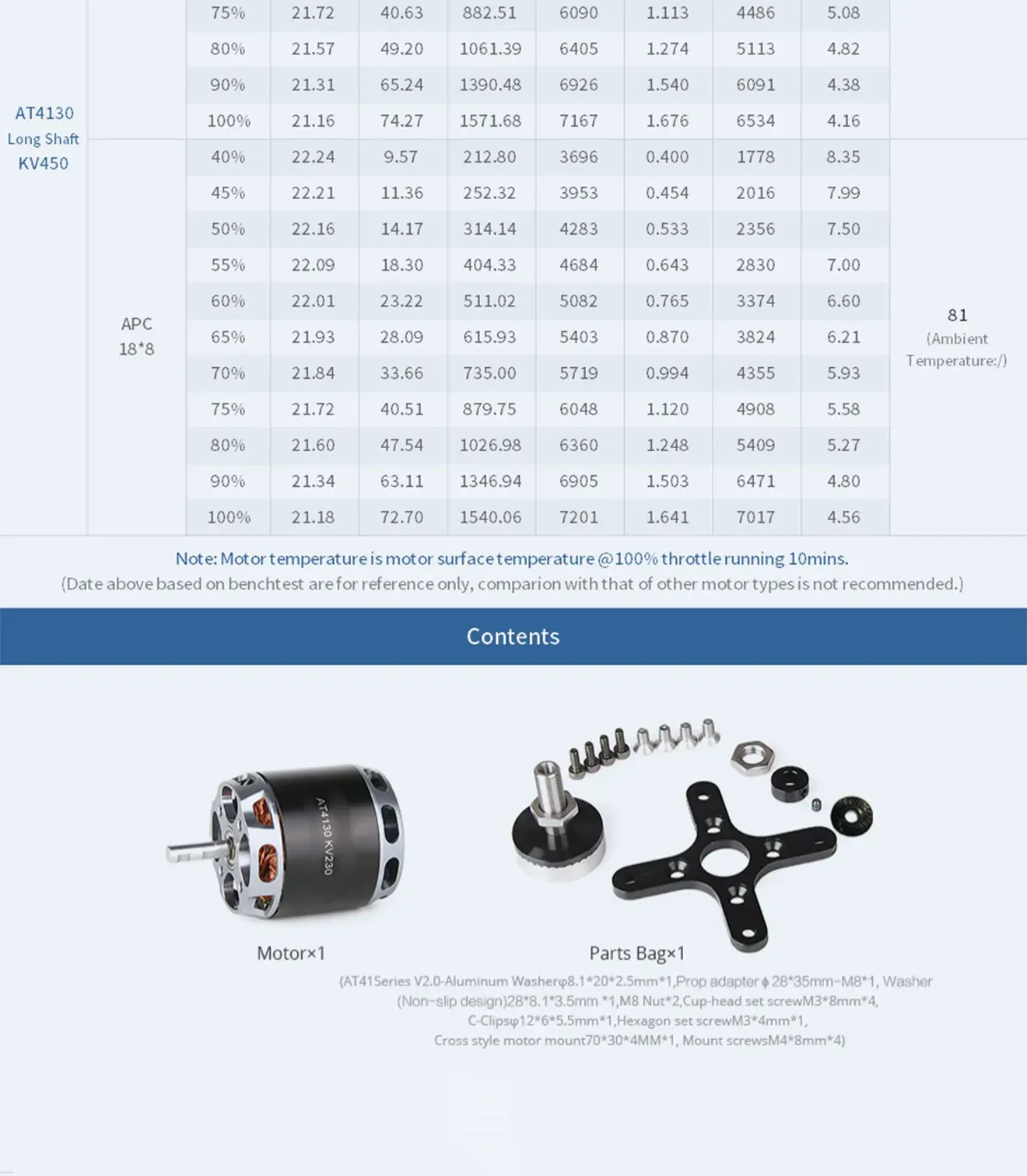 at4130 3d fixed wing motor 450kv