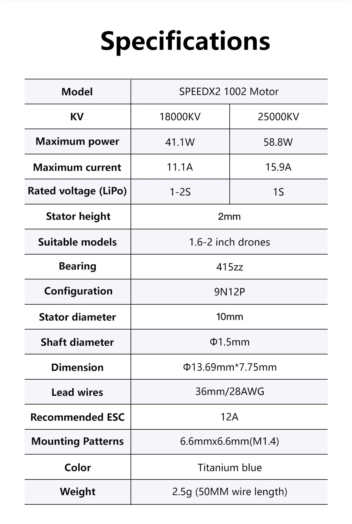 geprc speedx2 1002 motor spec