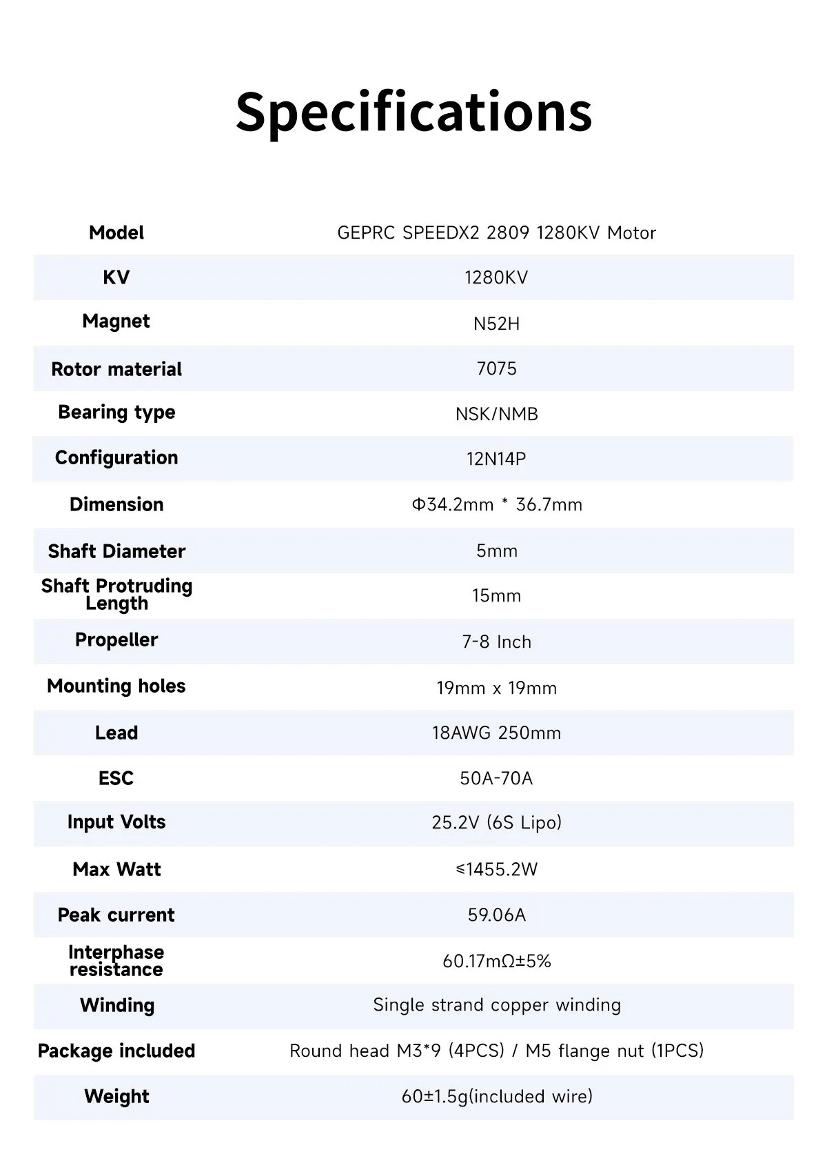geprc speedx2 2809 v1.1 motor specs