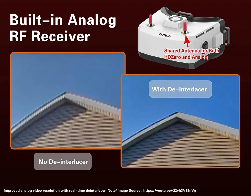 hdzero boxpro the ultimate fpv box goggle for hdzero digital analog and hdmi video rf receiver