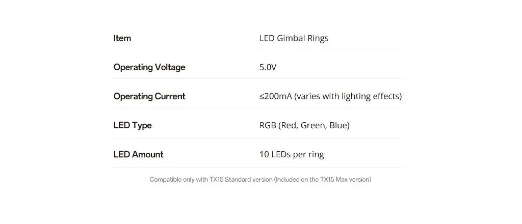 radiomaster led gimbal rings for tx15 series radio specification
