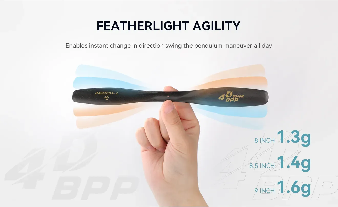 t hobby fixedwing 8040 propeller WEIGHT
