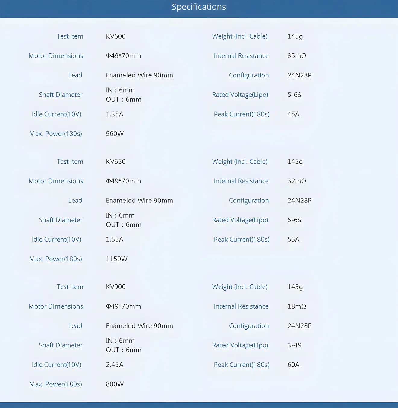 thobby am480 brushless motor for 48 52 inch 3d airplane specifications
