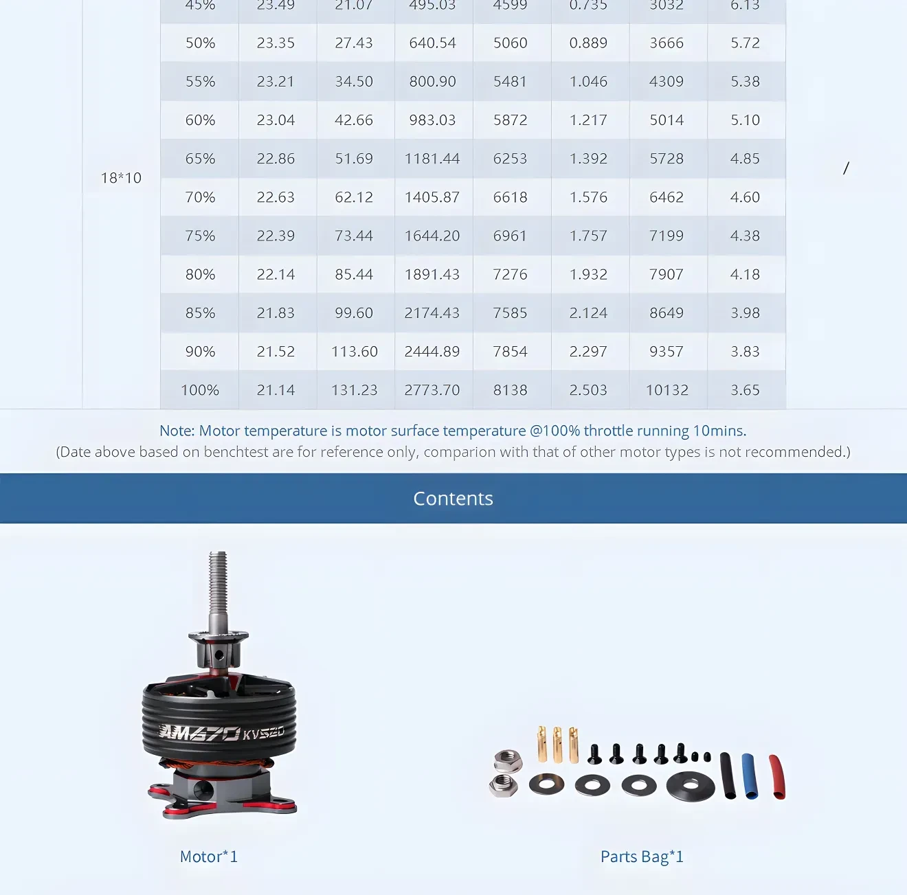 thobby am670 airplane brushless motor for 67 70 inch 3d plane contents