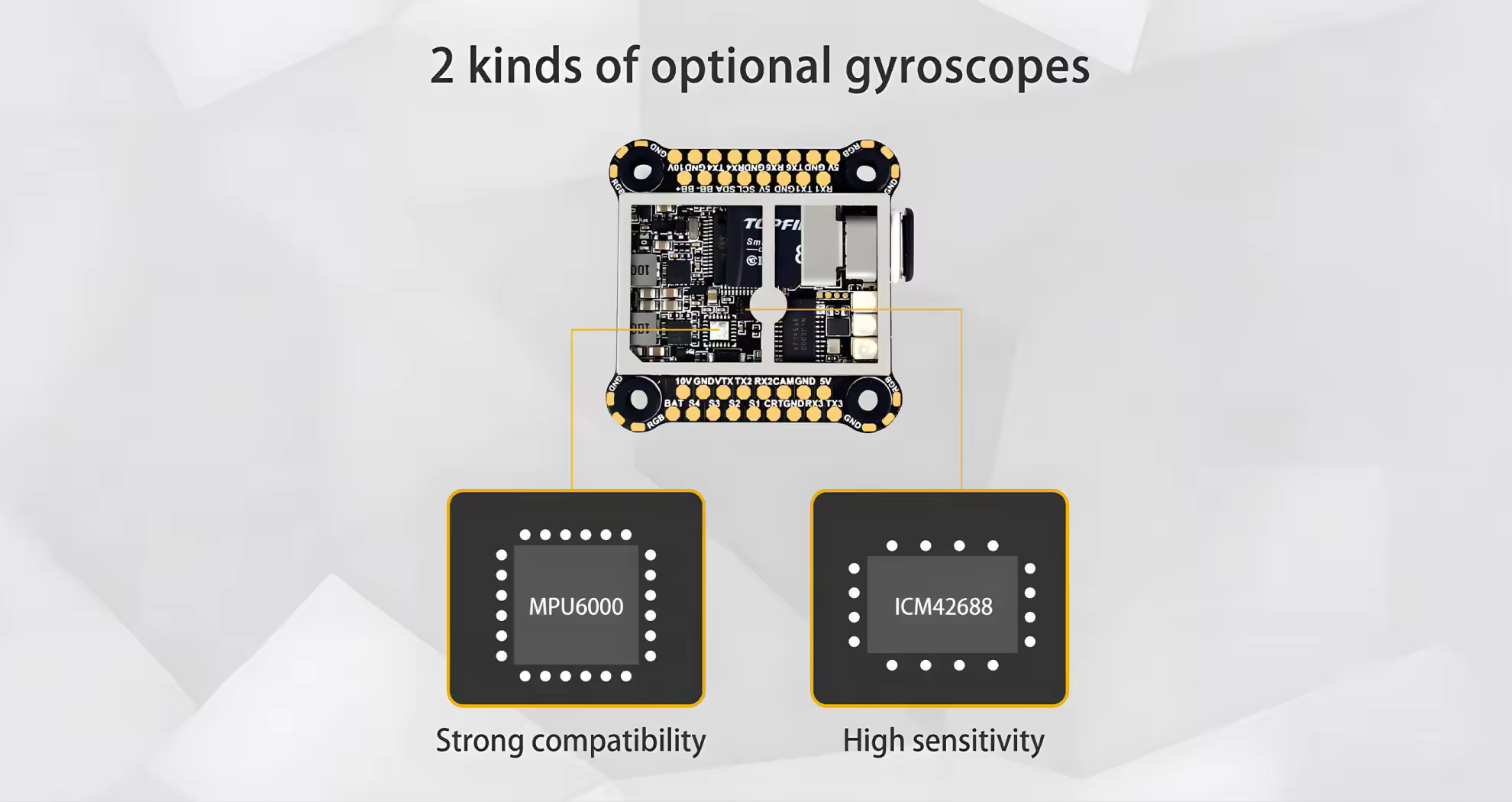 2 kinds of optional gyroscopes