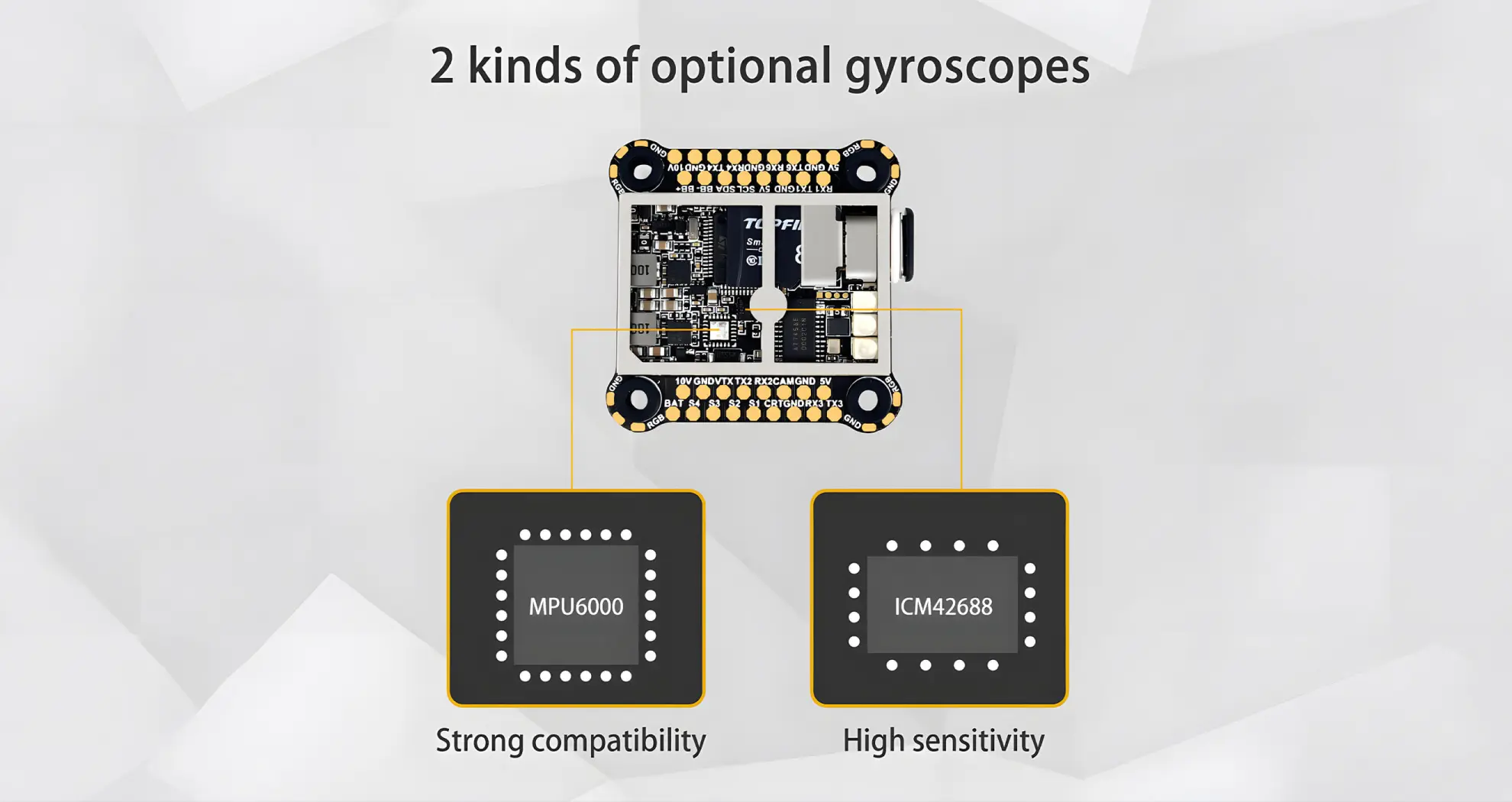 2 kinds of optional gyroscopes