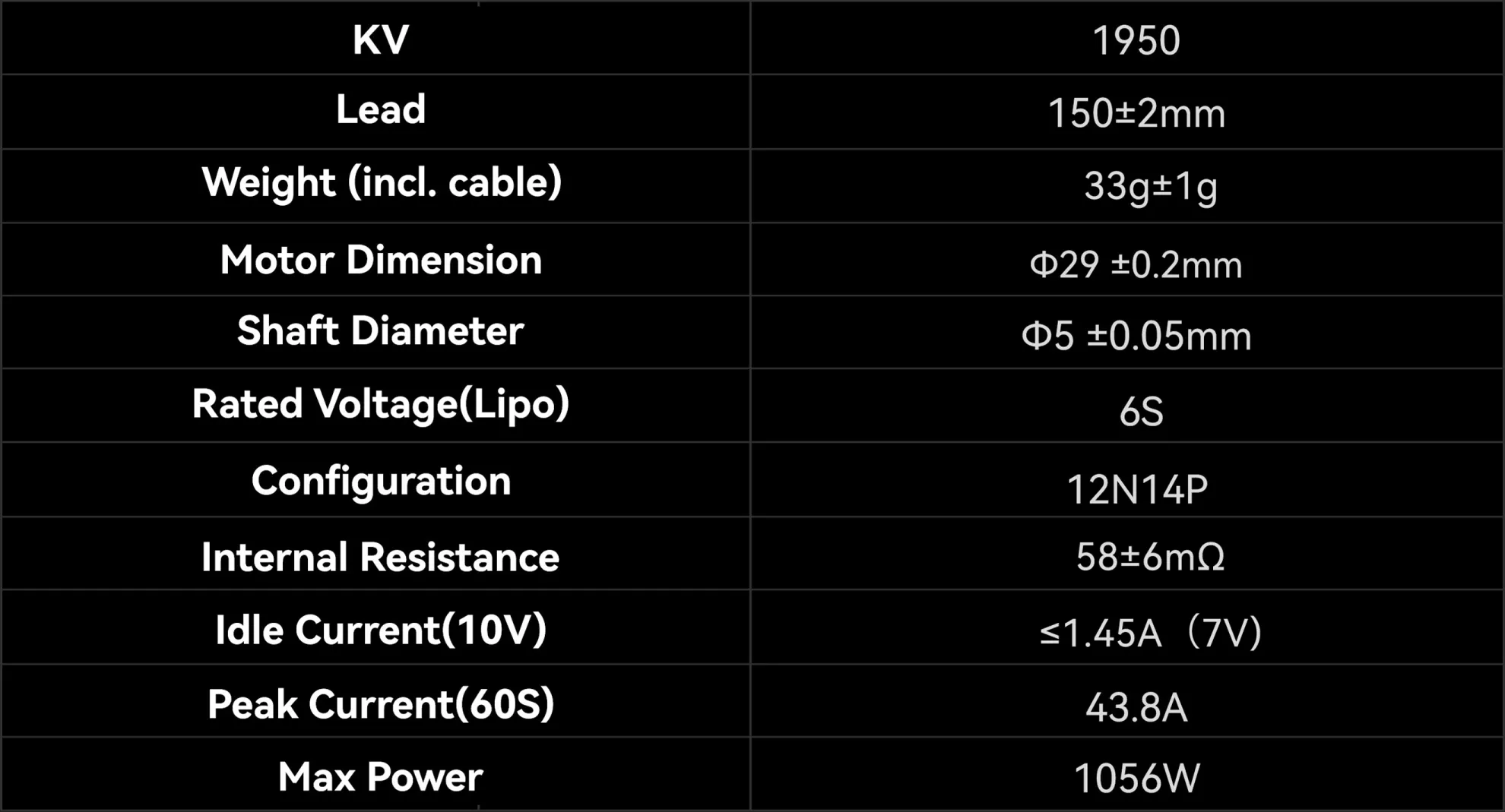 2306 pc details data
