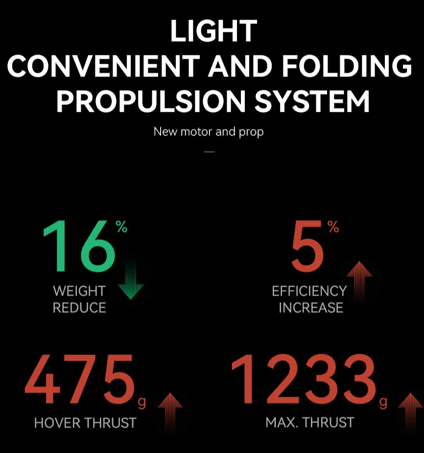 t-motor-airgear-355-combo-set-multi-rotor-uav-power-data 1302