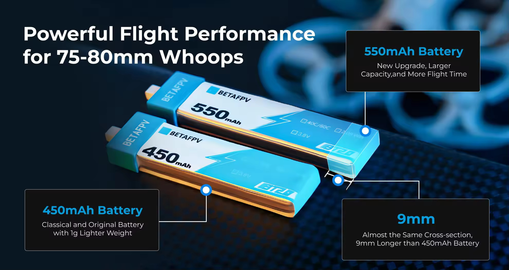 550mah battery vs 450mah battery