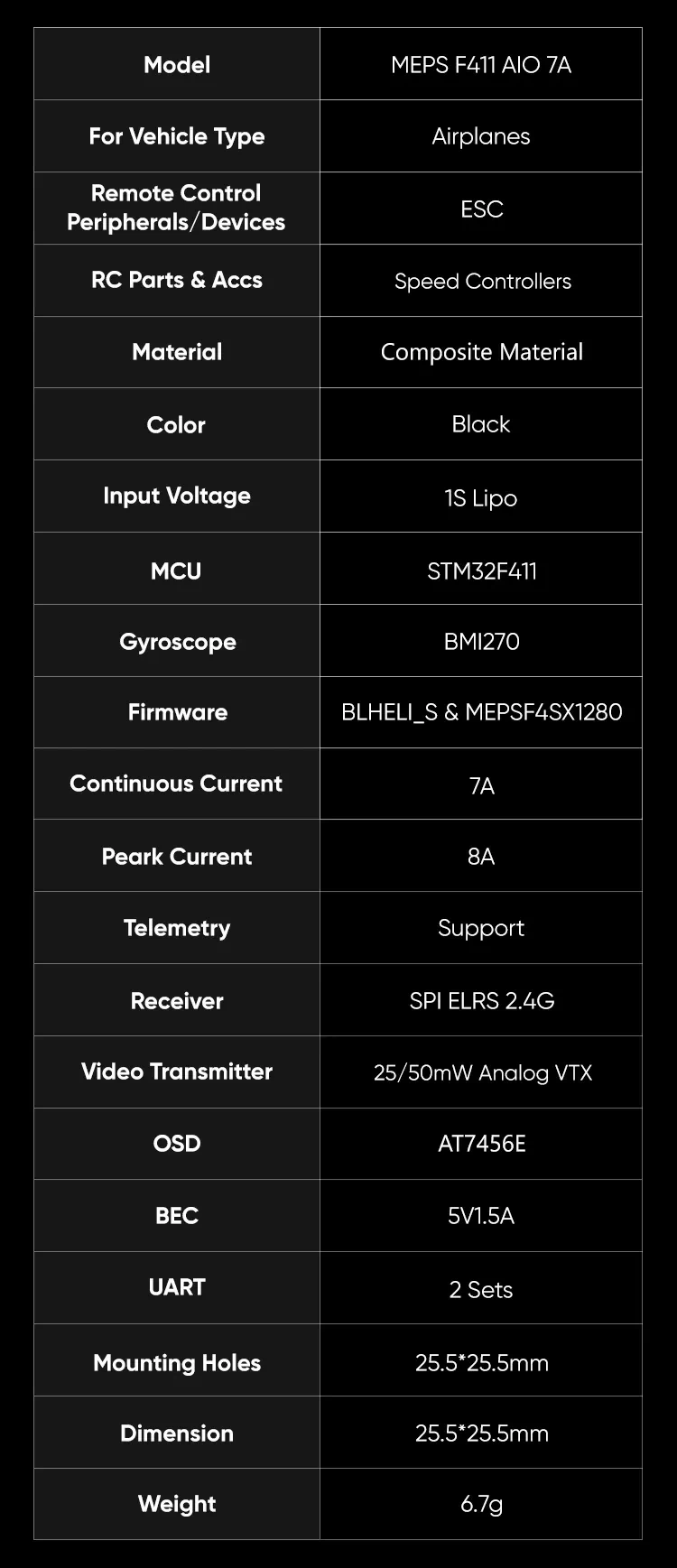 7A AIO specifications
