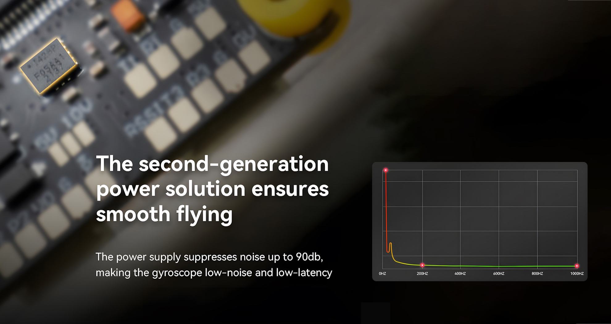 90db noise suppressed power pc
