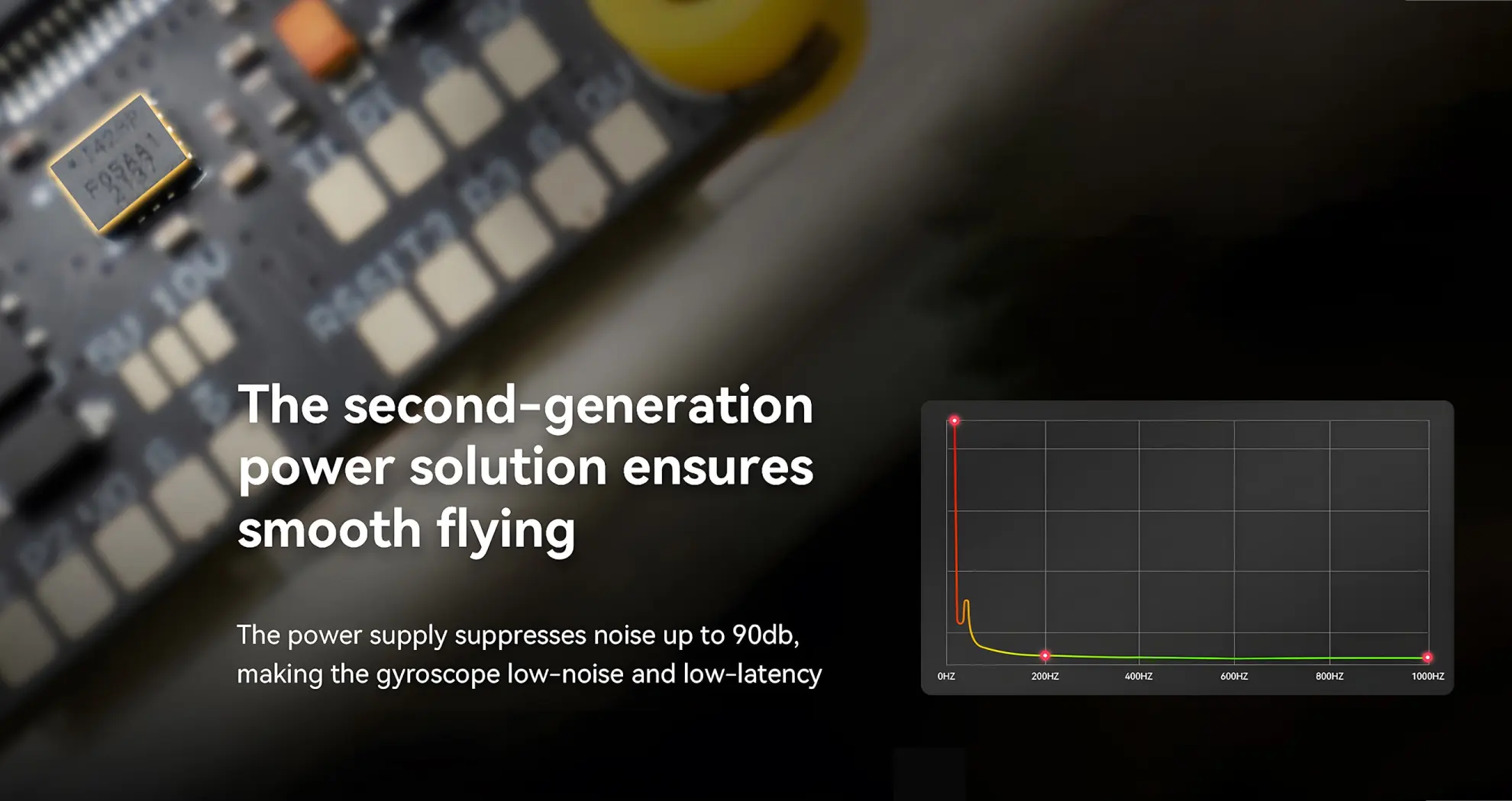 90db noise suppressed power pc