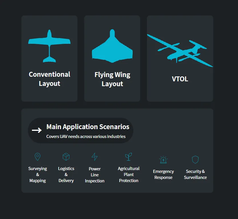 t motor auz24x16 carbon fiber fixed wing uav propeller Multi-Layout Compatibility