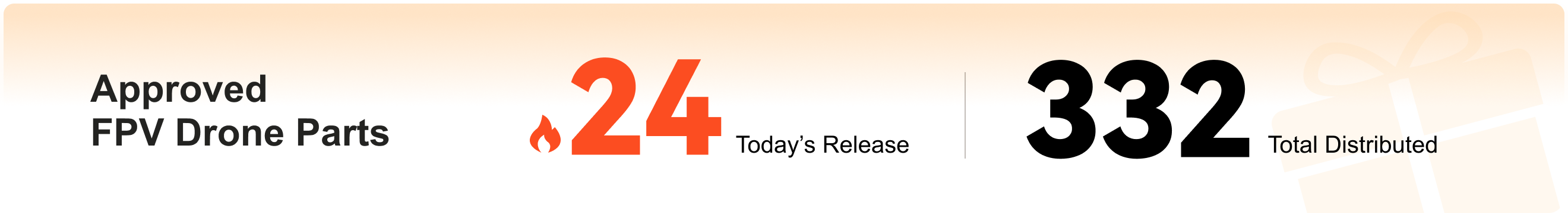 Zugelassene FPV-Teile: 24.332 Stück