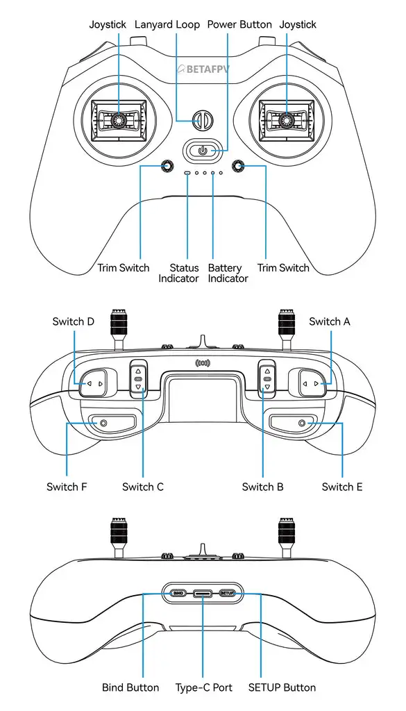 BETAFPV LiteRadio4 Radio Transmitter diagram