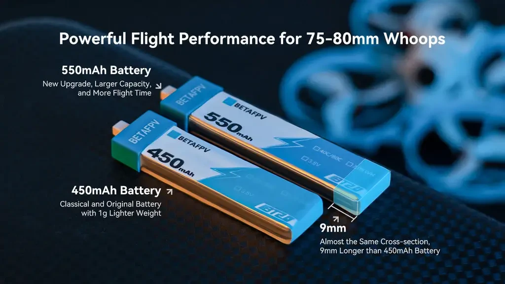 BT2 0 550mAh 1S Battery details