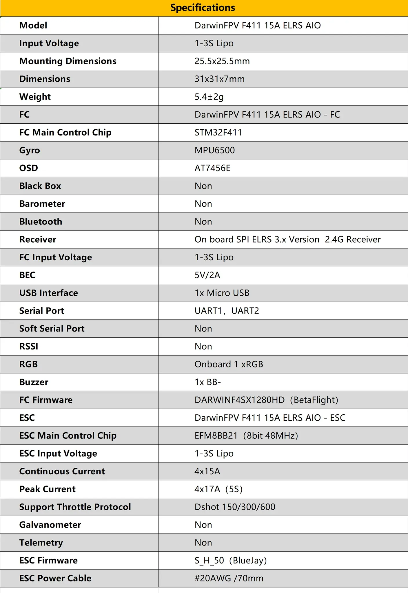Darwin AIO 1 3S F411 15A Bluejay SPECIFICATIONS
