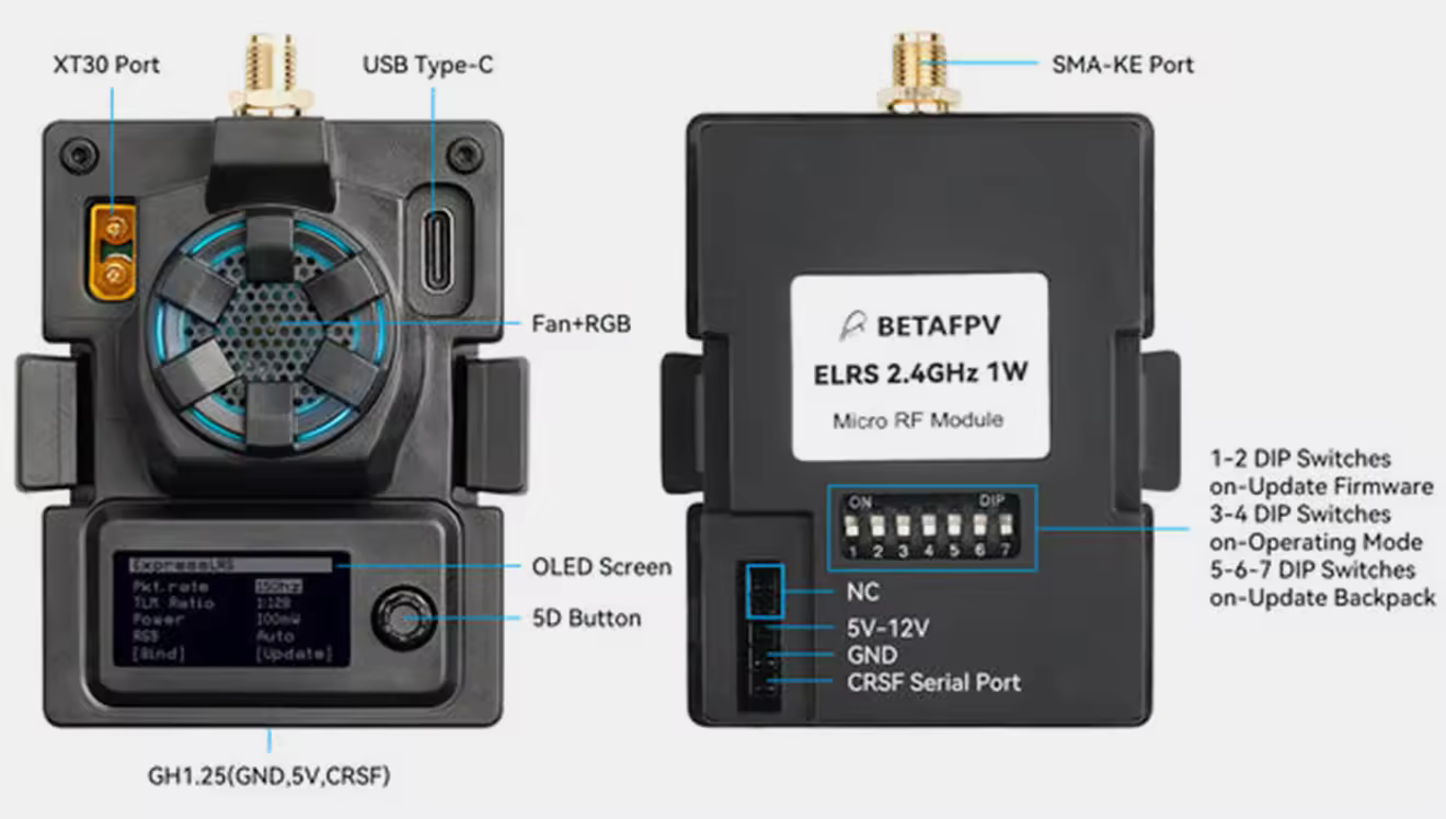 elrs micro tx beta