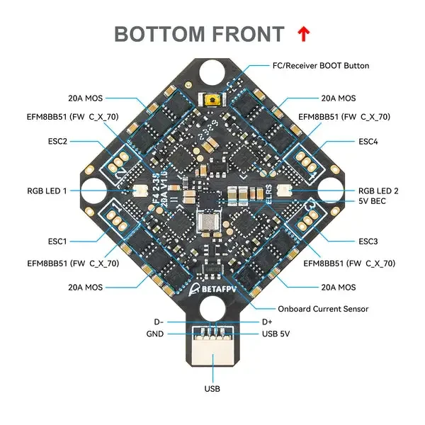 F4 2 3S 20A AIO FC V1 bottom
