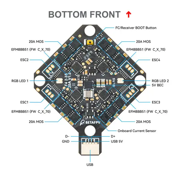 F4 2 3S 20A AIO FC V1 bottom