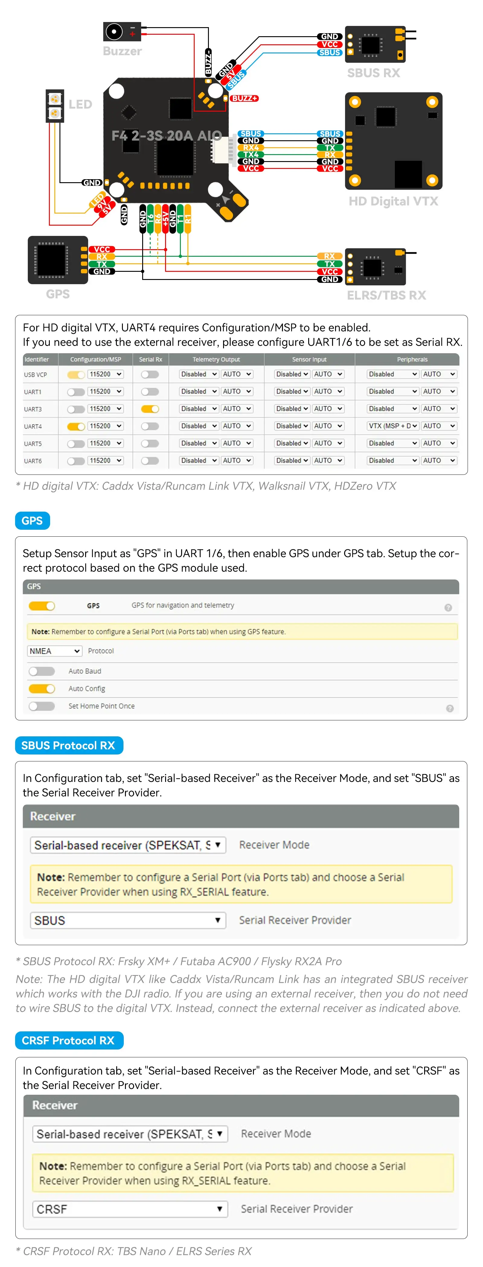F4 2 3S 20A AIO FC V1 connect