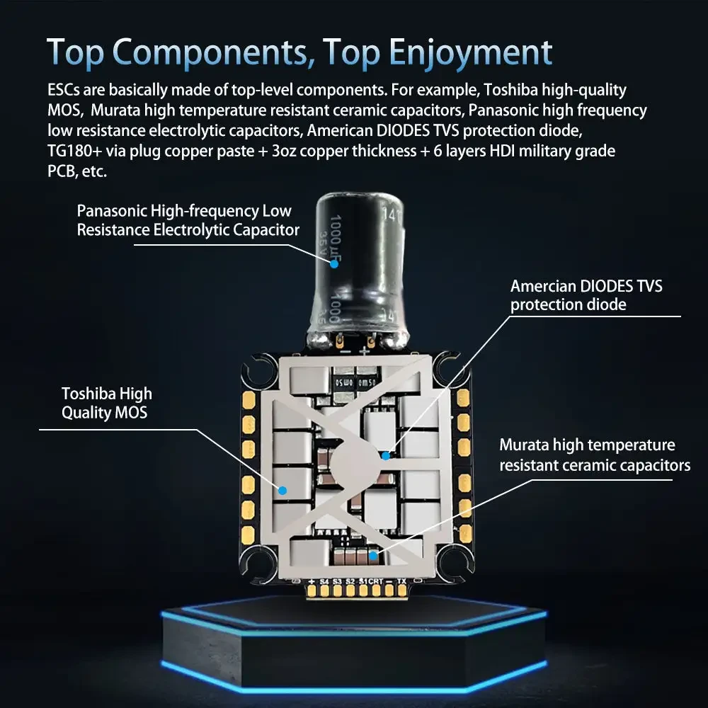 F4 F7 Cement 100a STACK 3
