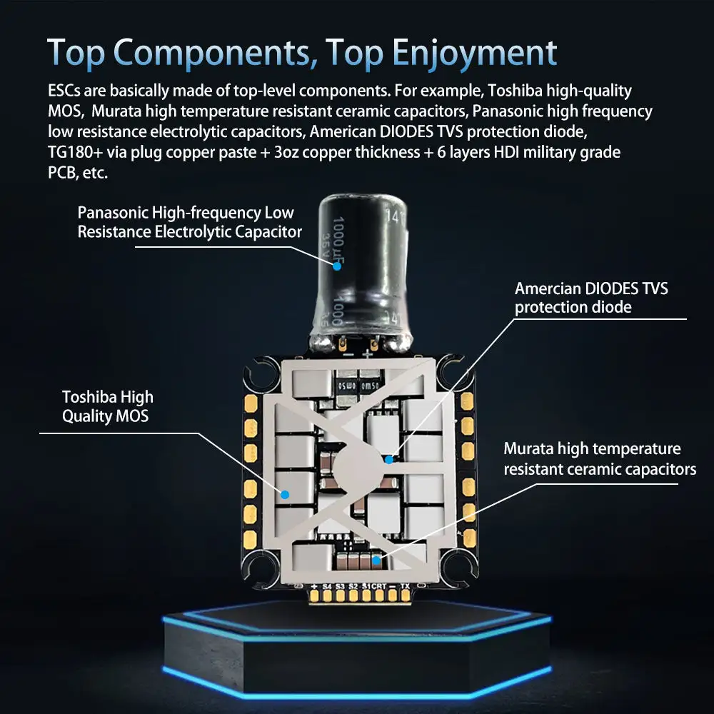 F4 F7 Cement 100a STACK 3
