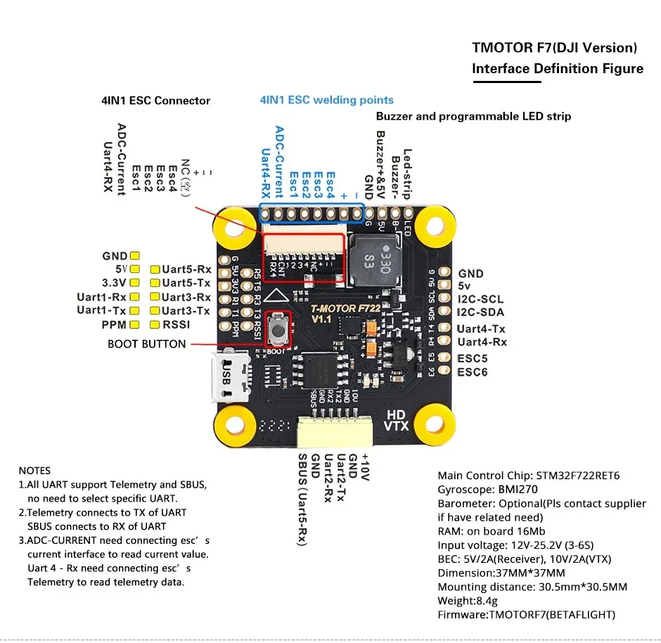 F7 HD F55A Pro combo 4
