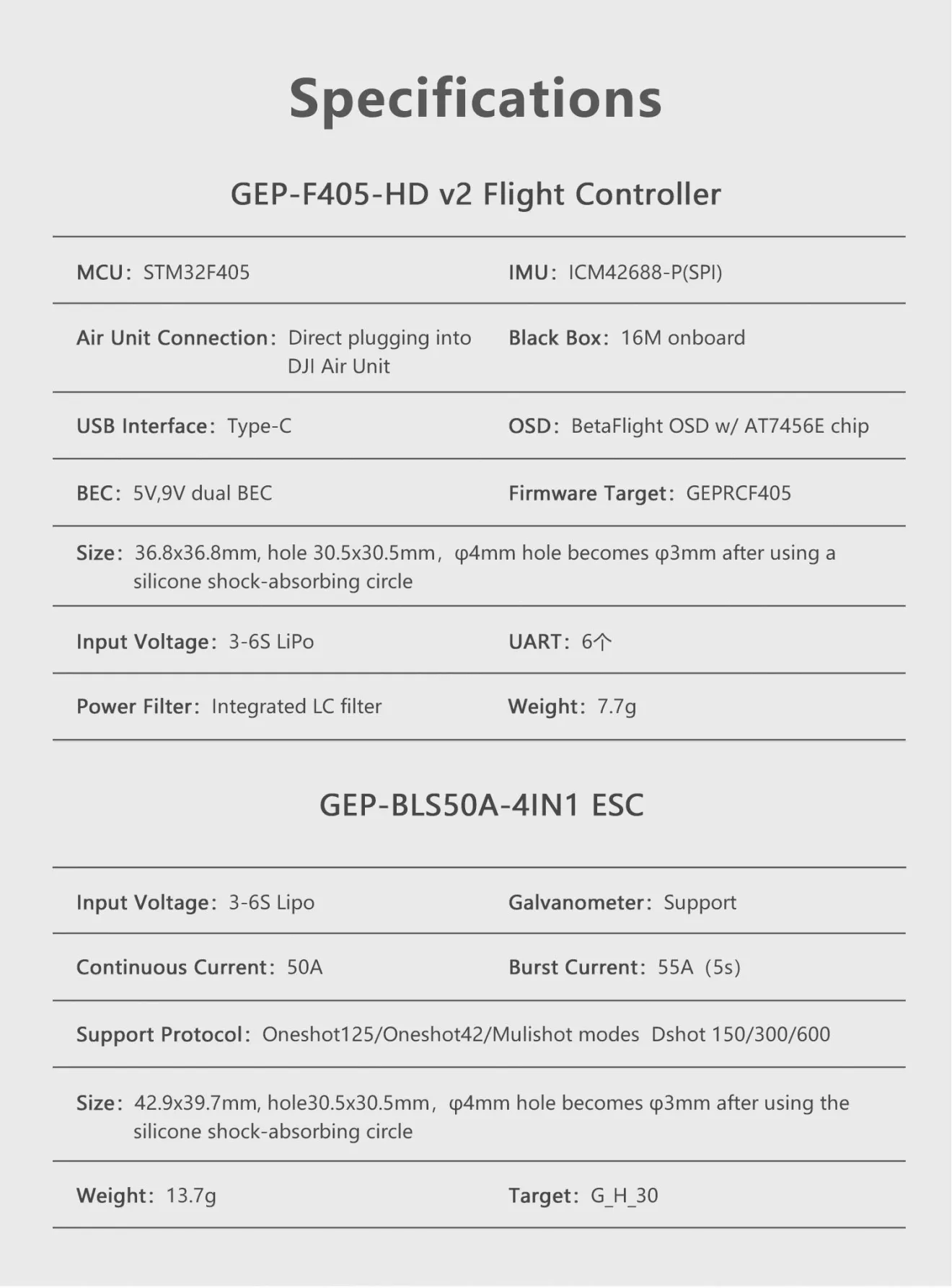 GEPRC TAKER F405 BLS 50A Stack specification
