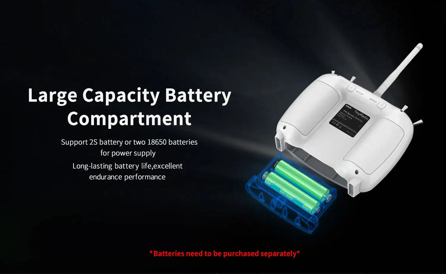 GEPRC Tiny Radio capacity